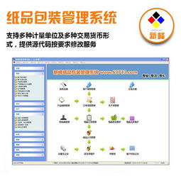 新峰軟件 一站式企業(yè)數(shù)字化解決方案，賦能高效進(jìn)銷存與倉庫管理